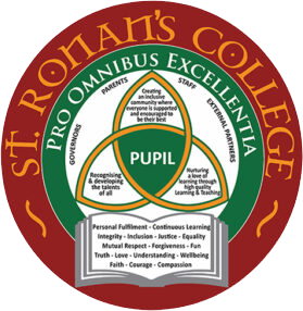 St. Ronan's College